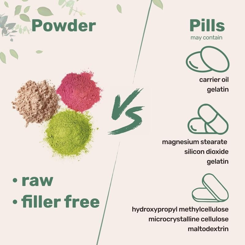🔥Final 3 Hours 60% OFF : JEREMYTIS™ Hyaluronic Acid Powder(Revitalize the skin with vitality)